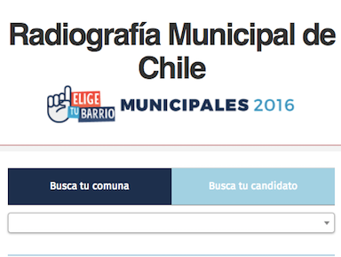 Radiografía municipal de Chile